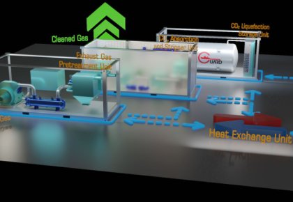 行業(yè)領(lǐng)先！海德威碳捕獲與封存系統(tǒng)（CCS）取得DNV船級社原理認可